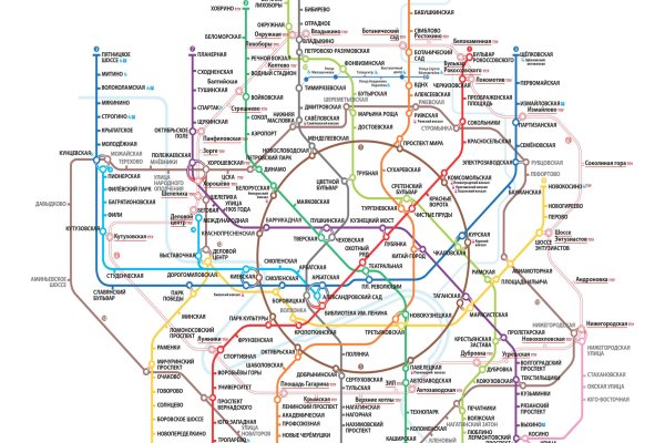 Кракен маркет тор